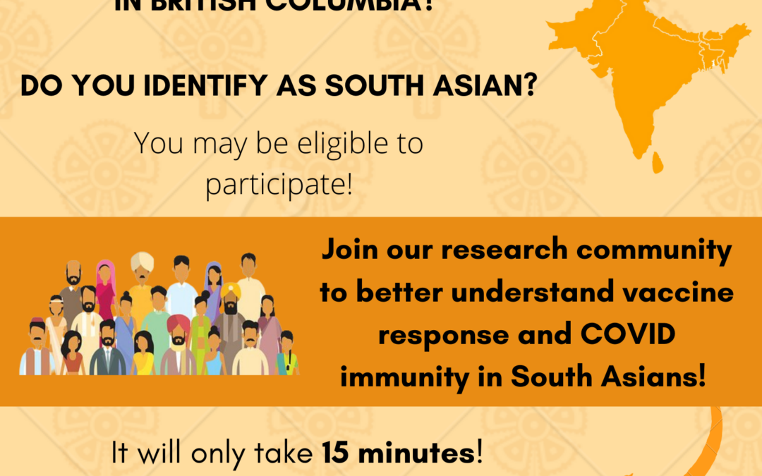 Covid Community Study for South Asians